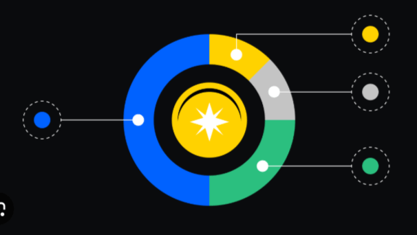 How to Evaluate a Cryptocurrency’s Tokenomics